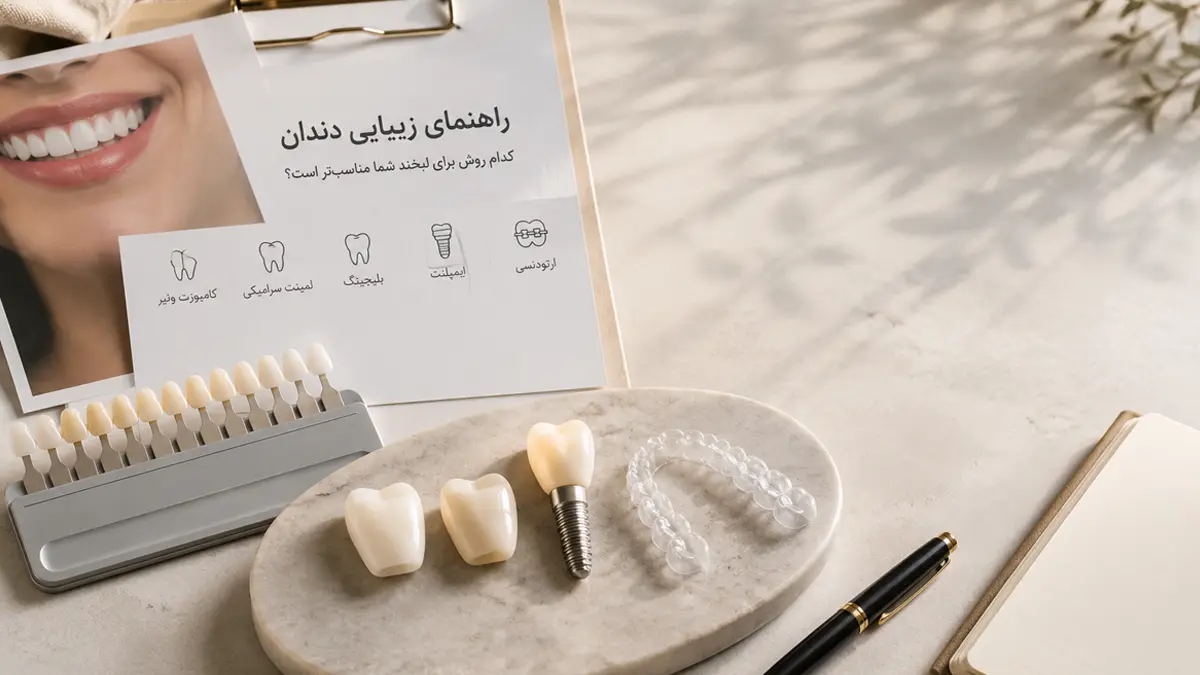 راهنمای زیبایی دندان